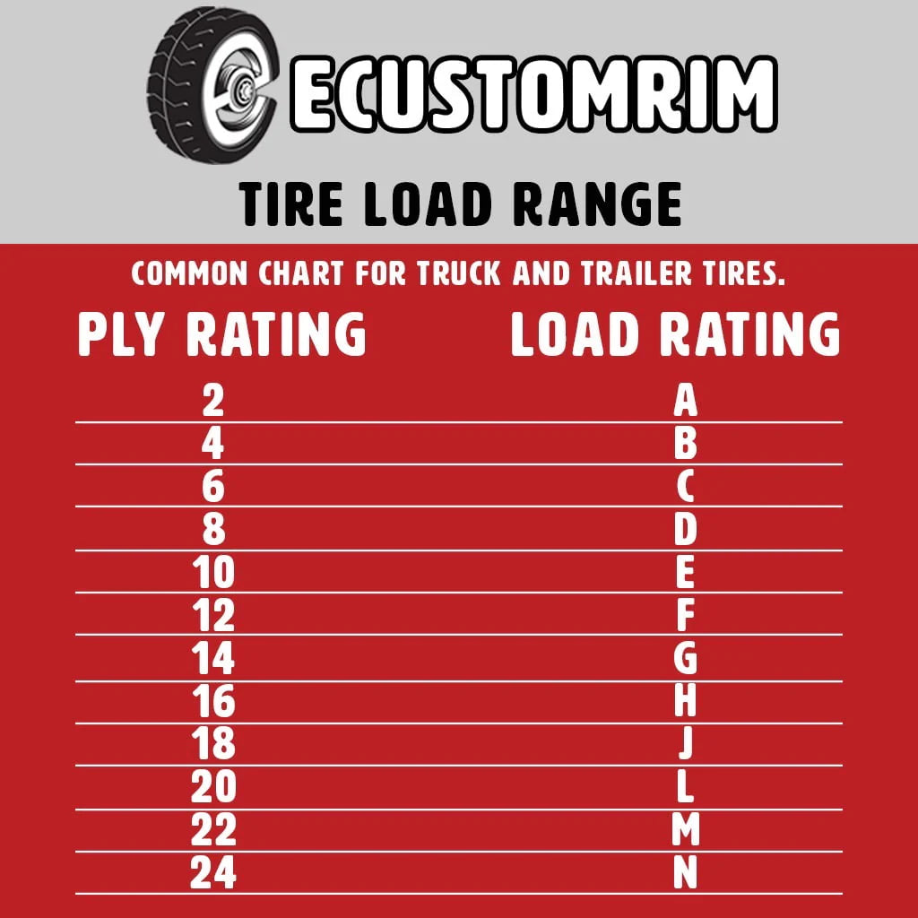 Eco Trail ST185/80D13 Trailer Tire Bias Ply Load Range C 1480# 185/80 D 13