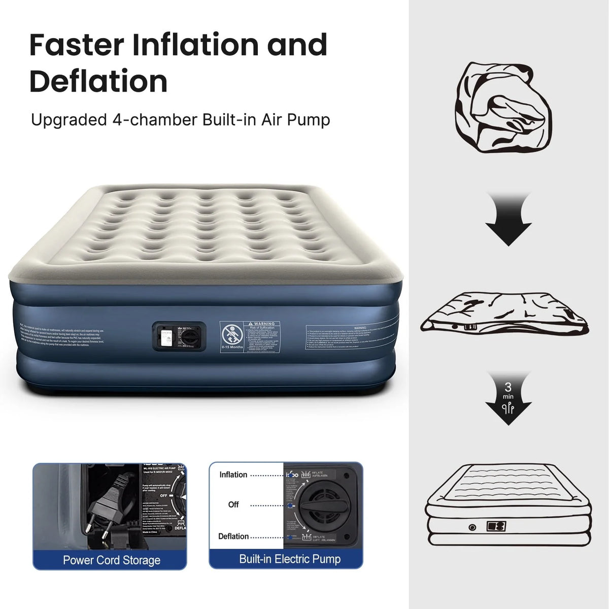 Premium Queen Size Air Mattress 18" Elevated Airbed with Built-in Pump Camping