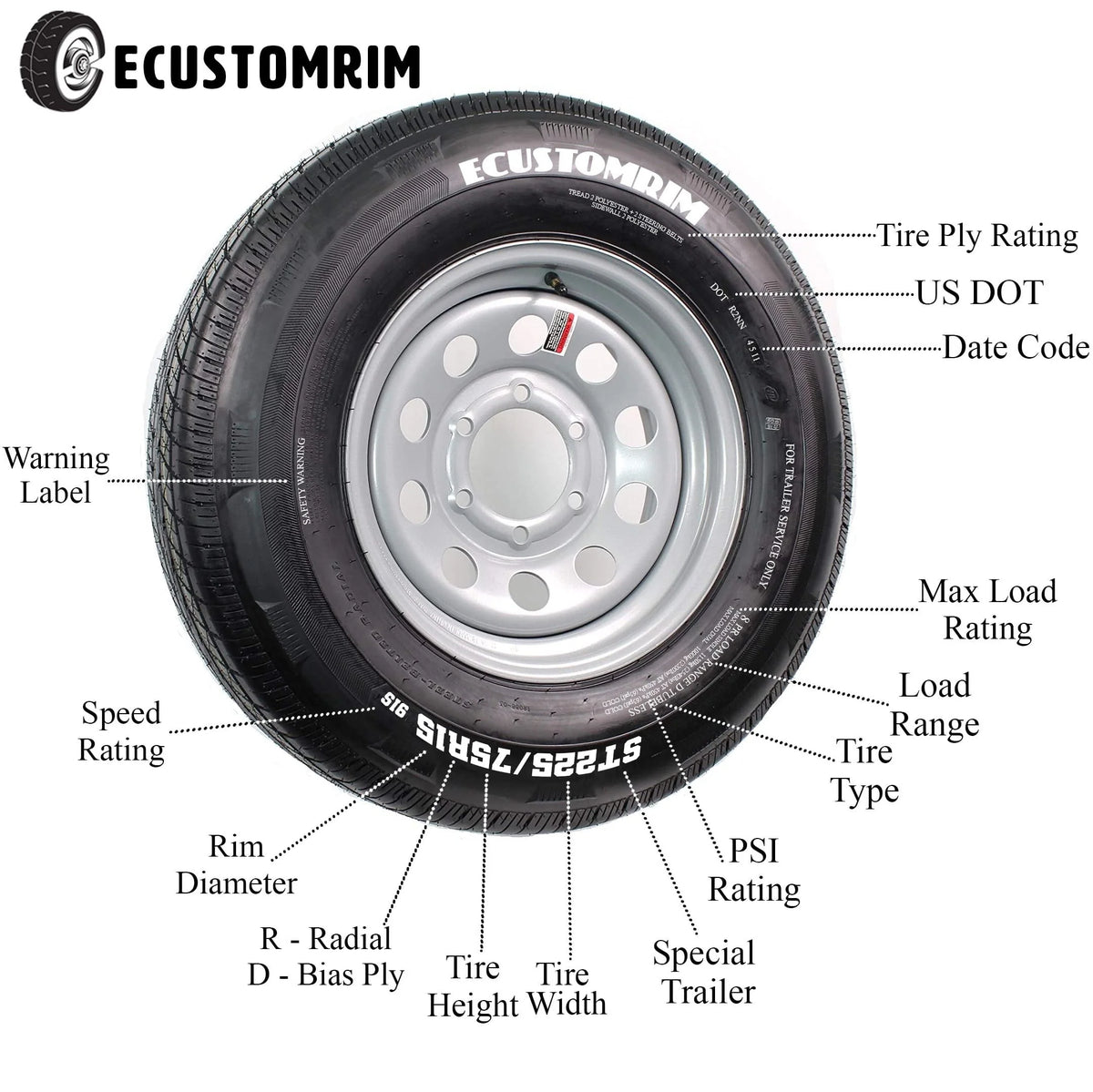 Eco Trail ST185/80D13 Trailer Tire Bias Ply Load Range C 1480# 185/80 D 13