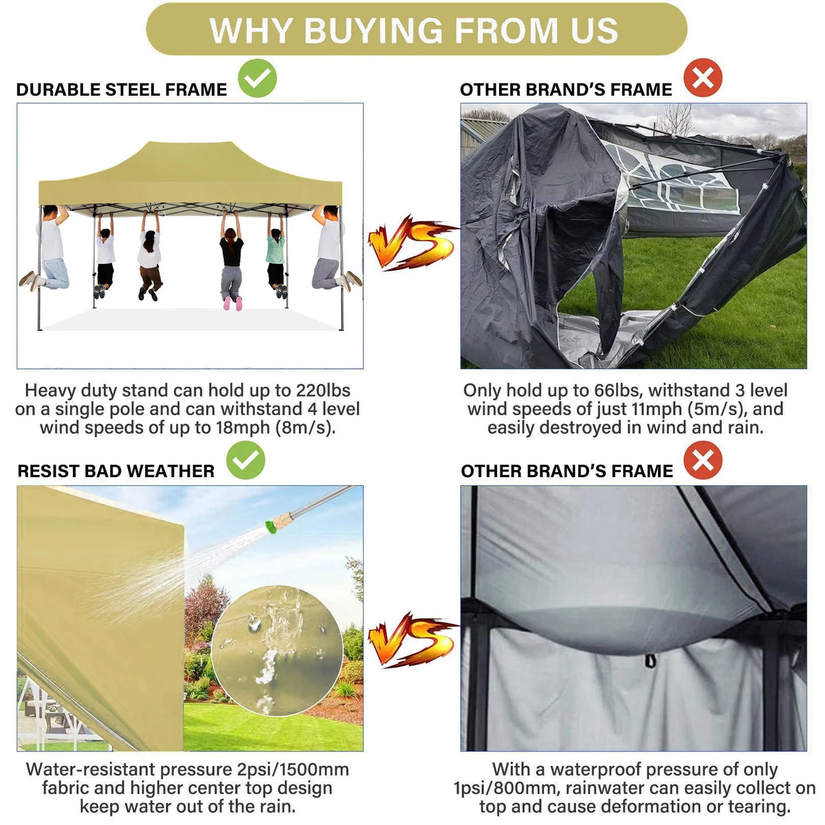 COBIZI 10x10 Heavy Duty Pop-up Canopy Tent for Outside, UPF 50+ Waterproof and Instant Outdoor Shelter, Outdoor Canopy for Beach,Party,Camping with Rope,Stake and Carrying Bag,White(Frame Thickened)