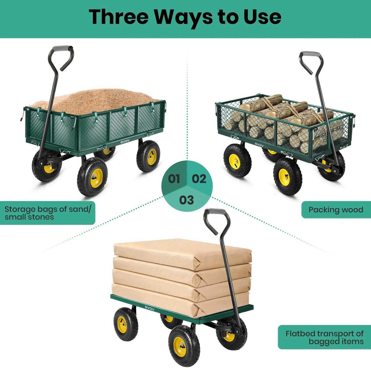 GVDV Heavy Duty Steel Garden Cart with Liner, 660lbs Capacity, 3 Cu ft, 10" All-Terrain Wheels, Black/Yellow �C Durable Utility Cart for Yard Work, Hauling, and Outdoor Use