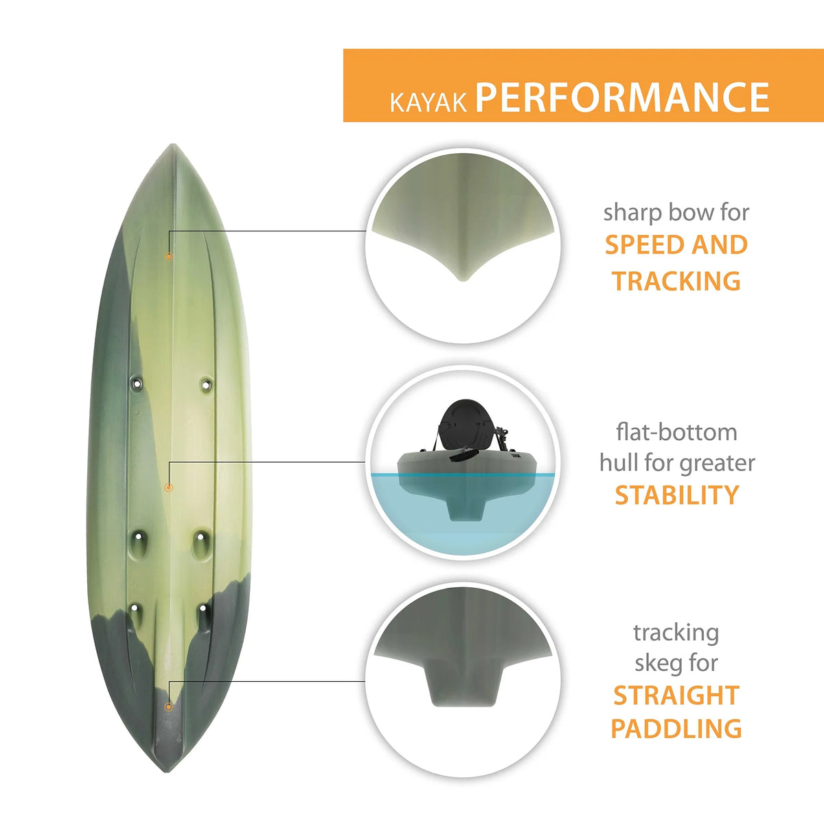 Lifetime Tamarack Angler 10 ft. Fishing Kayak, Volcano Fusion (91340)