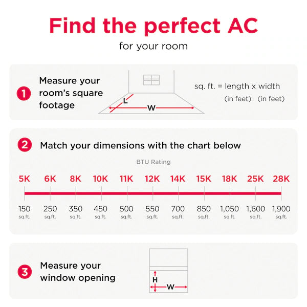 Frigidaire 6,000 BTU Window Room Air Conditioner with Remote Control