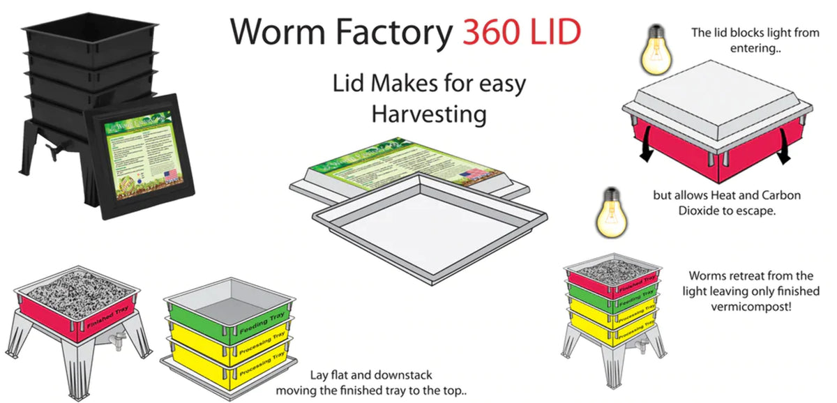 Nature's Footprint Worm Factory 360 4-Tray 4 gal Black Recycled Plastic Composting Bin (4 Count)