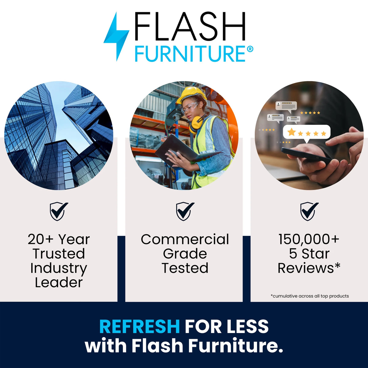 Flash Furniture 23.25" Round Aluminum Indoor/Outdoor Bar Height Table with Flip-Up Top, Silver