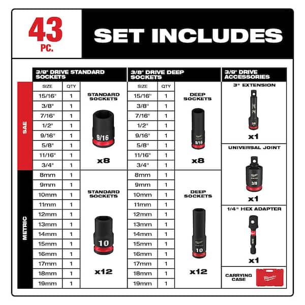 M12 FUEL 12V Brushless Cordless Stubby 3/8 in. Impact Wrench Kit with 3/8 in. Drive SAE/Metric Socket Set (43-Piece)