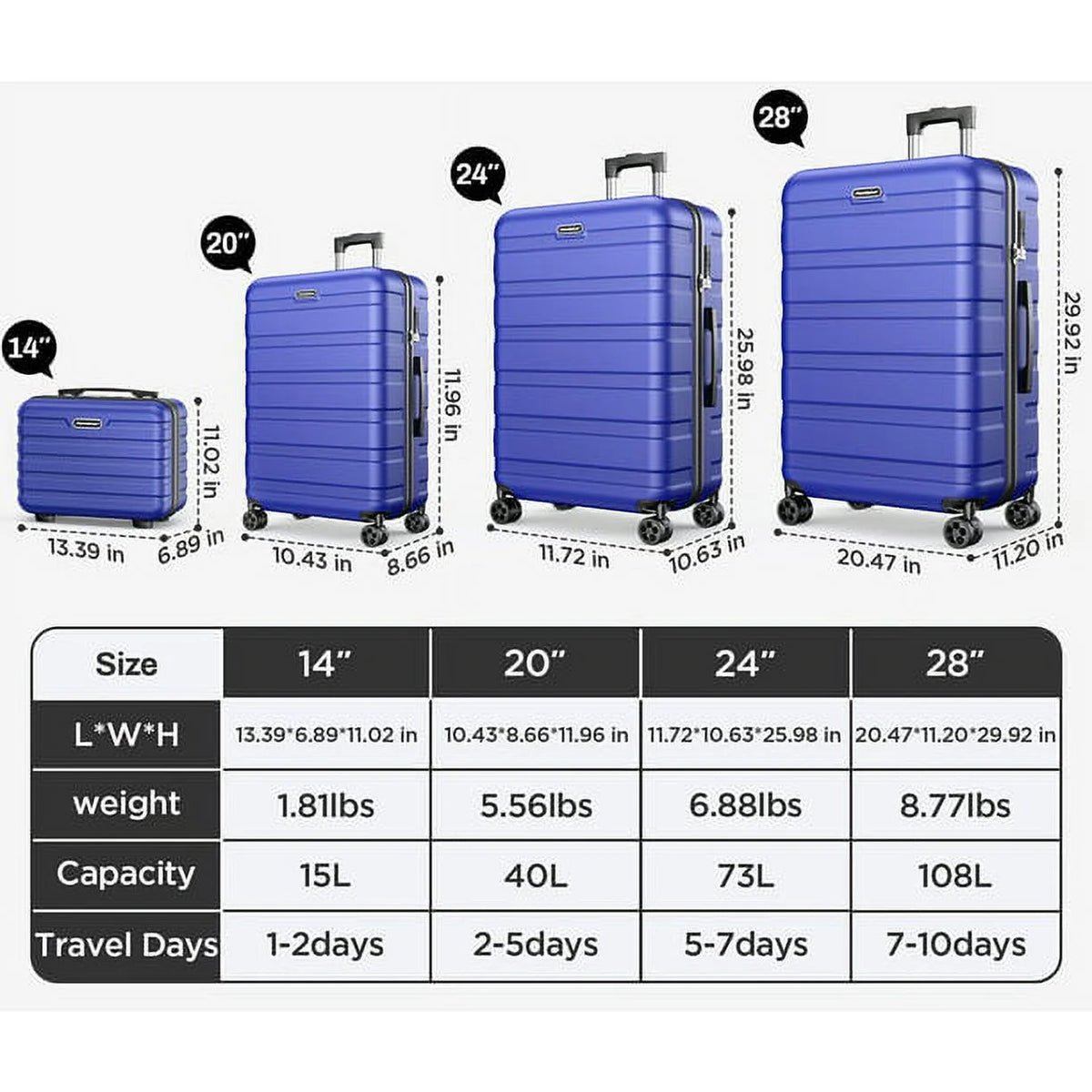 11Pcs Luggage Sets, ABS Hardshell Suitcase w/ Dual 360° Spinner Wheels & TSA Lock, Lightweight Durable Hardside Carry on Luggage for Travel, Deep Black