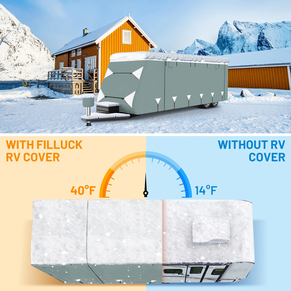 Filluck Lightweight & Easy Install RV Cover for Travel Trailers (20-22FT), Heavy-Duty 6-Layer Fabric All-Weather & UV Resistant Protection w/ Wind Straps & Vents