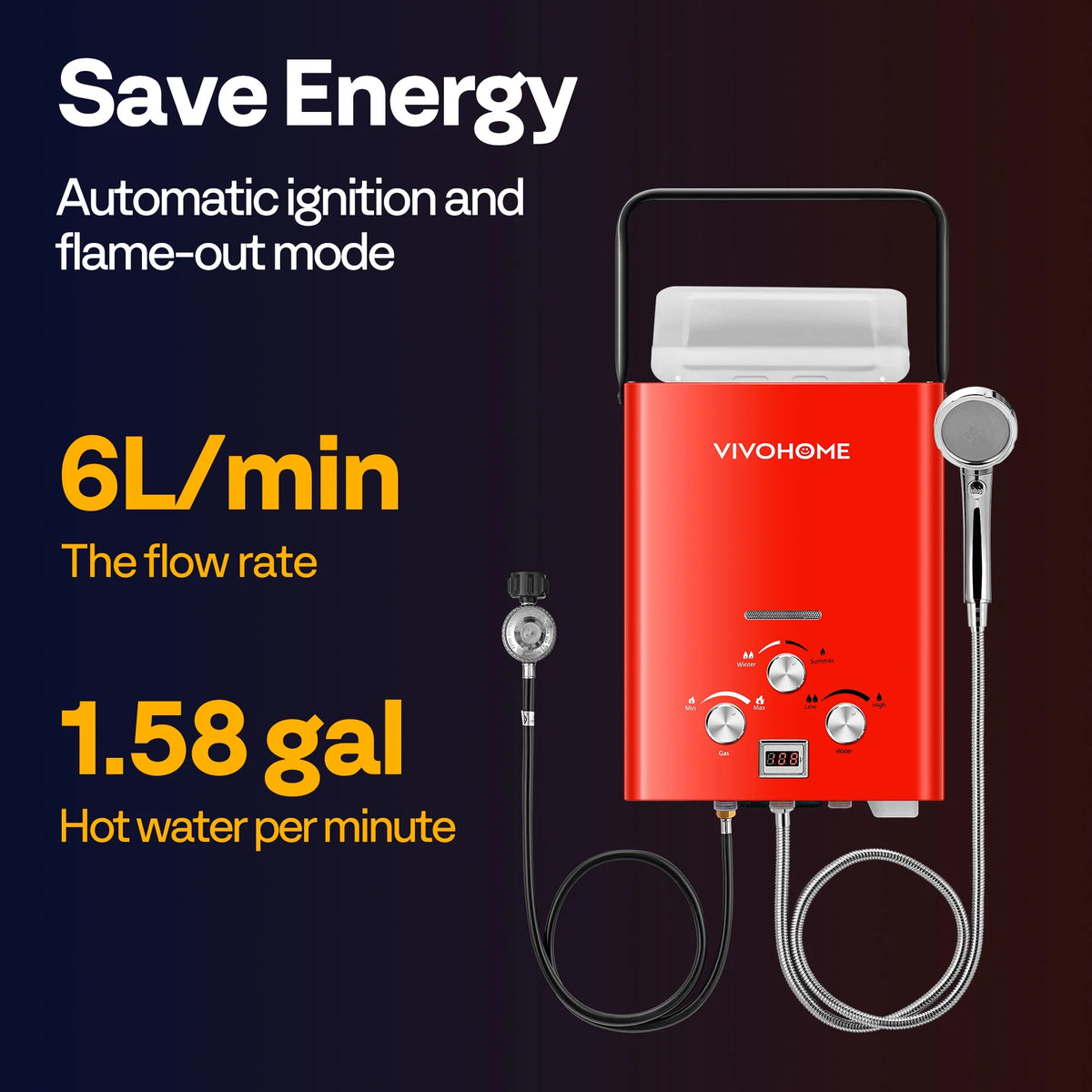 VIVOHOME RV Portable Propane Tankless Water Heater, 1.6GPM 6L RV Tankless Automotive Water Heater with Digital Display for RV Use, Blue
