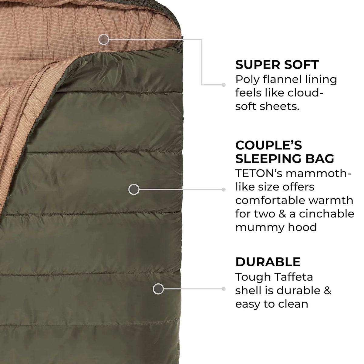 TETON Sports Mammoth 0F Sleeping Bag