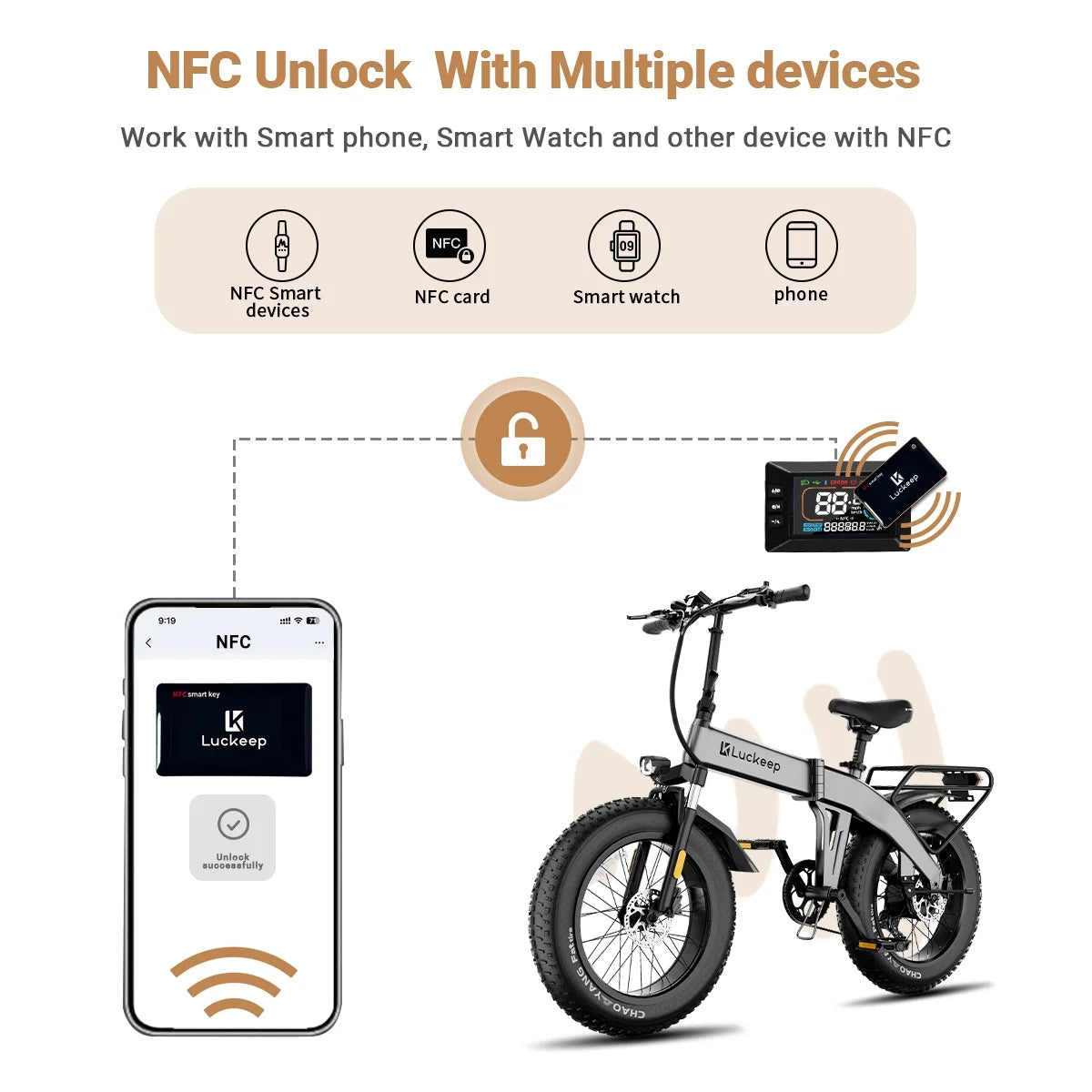 Luckeep X1 Lite Foldable Electric Bike for Adults 1500W Peak Motor,720WH Removable Battery,28MPH 60 Miles Long Range,20"*4" Fat Tire All-Terrain E-bike with Front Suspension,Mountain Electric Bicycle