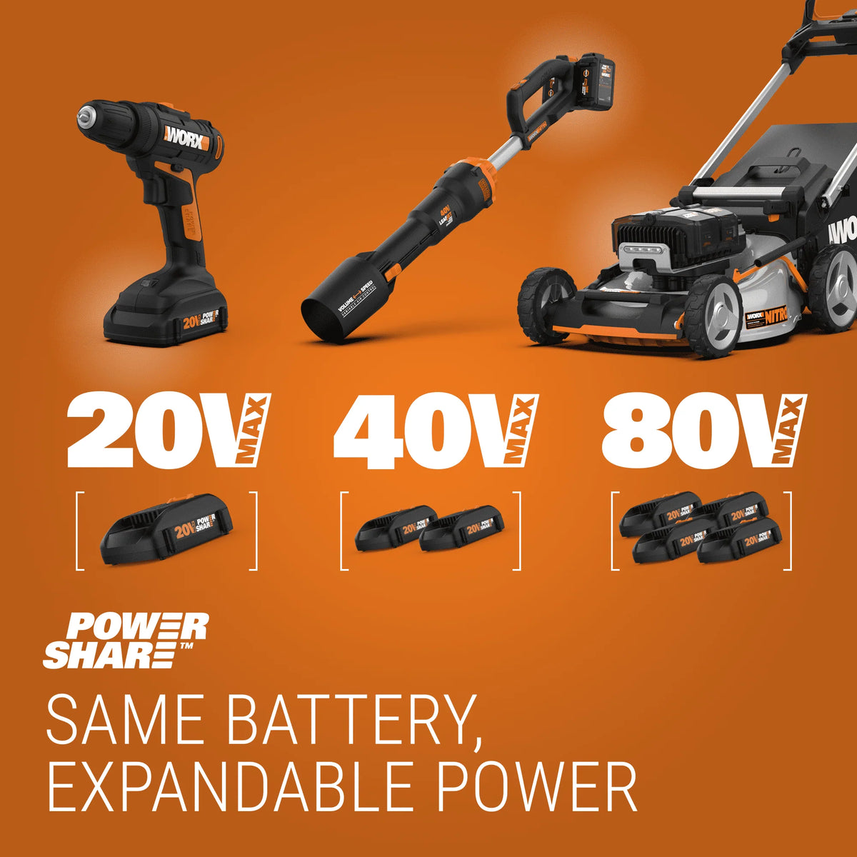 Worx WG349.9 20V Power Share 8" Pole Saw with Auto-Tension (Tool Only)