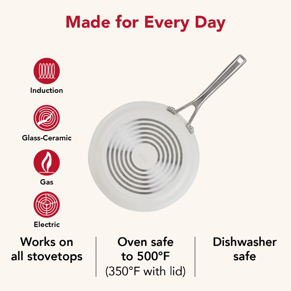 KitchenAid Hard-Anodized 10 Pcs Ceramic Induction Cookware Set, Dishwasher Safe and Oven Safe to 500?��F, Porcelain White