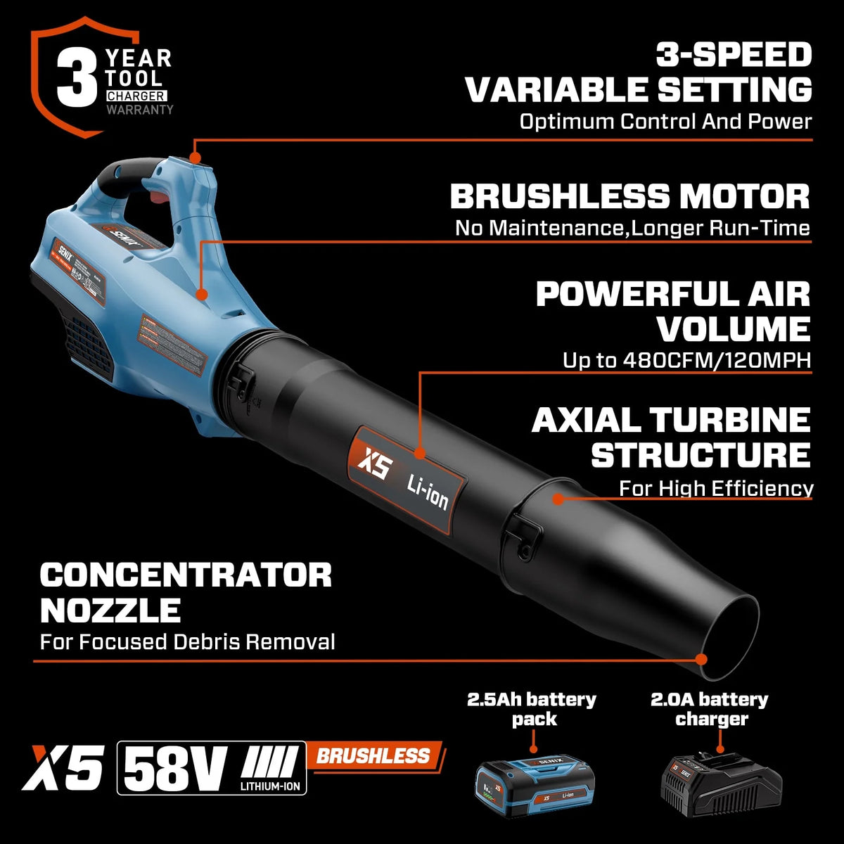 SENIX 20V 2-Tool Cordless Combo Kit, 10-Inch String Trimmer & Variable Speed Leaf Blower (One 4.0Ah Battery and Charger Included) S2K2B1-03