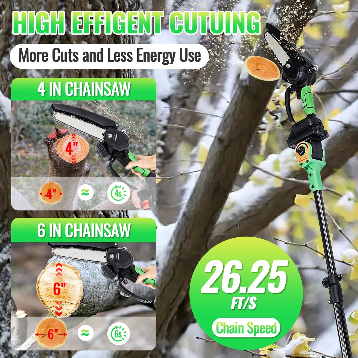 2-in-1 Brushless Cordless Pole Saw,6in + 8in Mini Chainsaw & Pole Saw with 2pcs 2.0A Batteries, 13.6ft Max Reach Brach Tree Saw Telescoping Extension Rod for Wood Tree Trimming Wood Cutting��Red