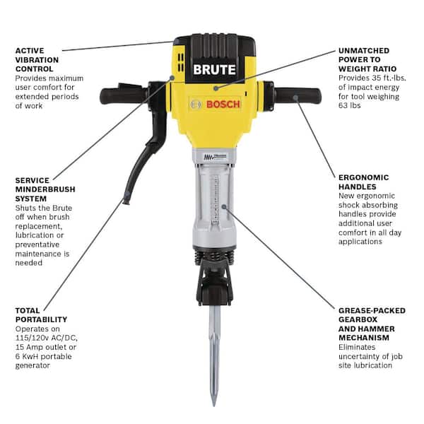 Brute 15 Amp 1-1/8 in. Corded Concrete Portable Electric Hex Breaker Hammer Kit with Cart and 2 Chisels