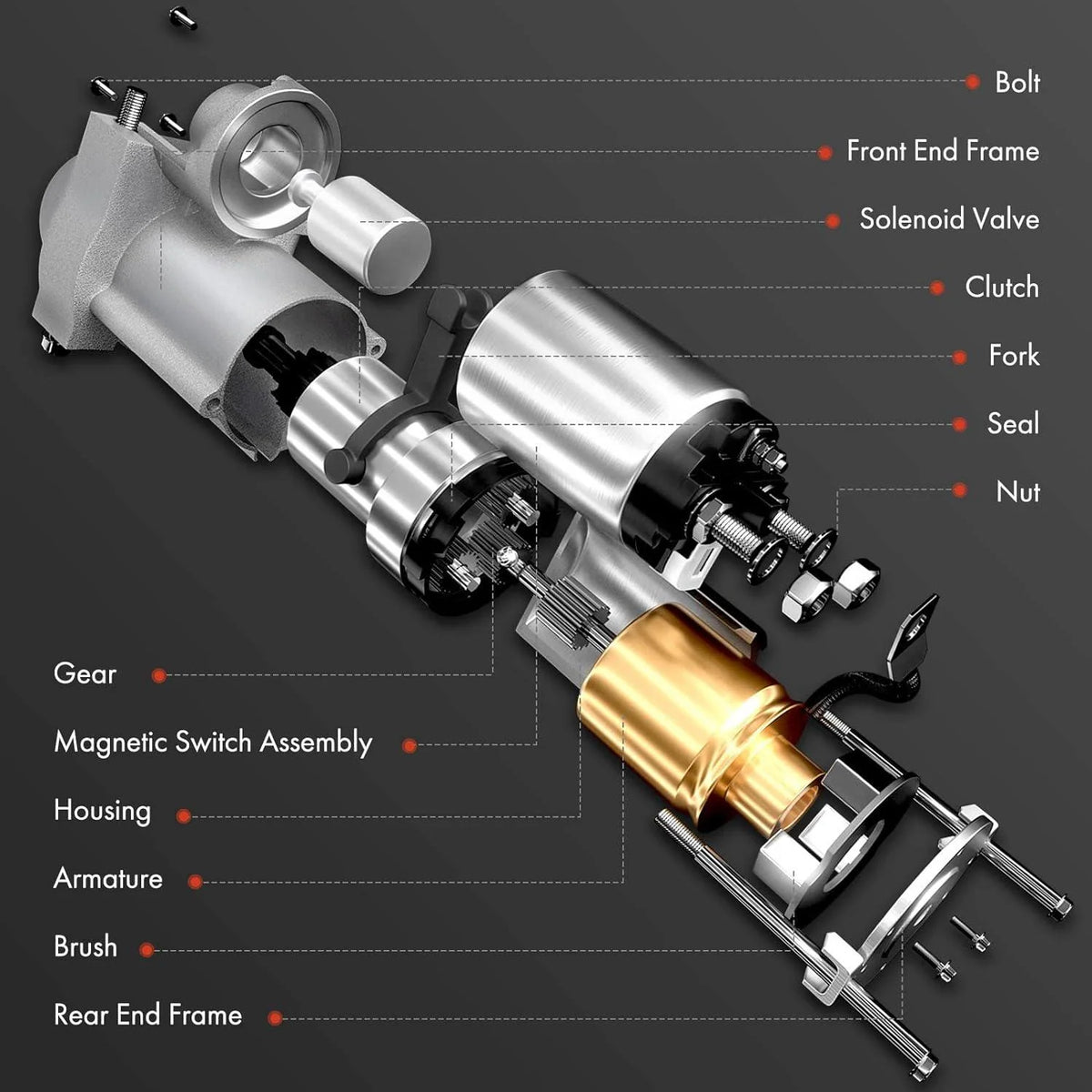 A-Premium Starter Motor Compatible with Saturn SW1 93-99, SW2 93-01, SL1 SL2 SL SC1 SC2 93-02, L4 1.9L Only, 12V 1.3KW 9-Tooth Clockwise, Replace# 21023719, 21020761, 21023994