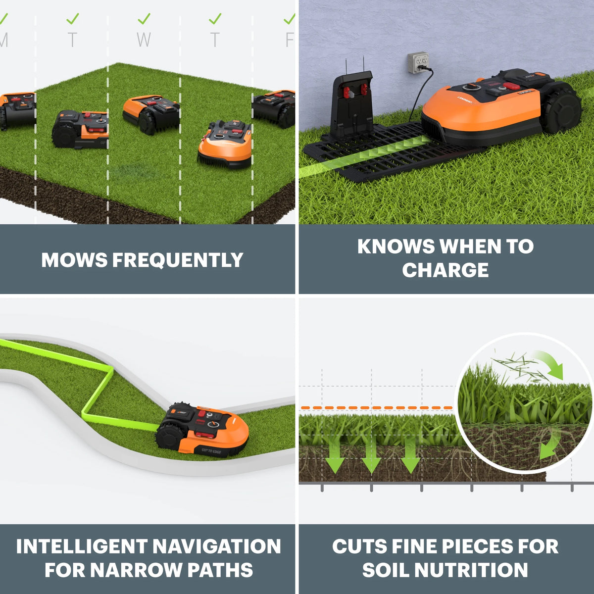 Worx WR165 Landroid S 20V 2.0Ah Robotic Lawn Mower (1/8 Acre) (Battery & Charger Included)