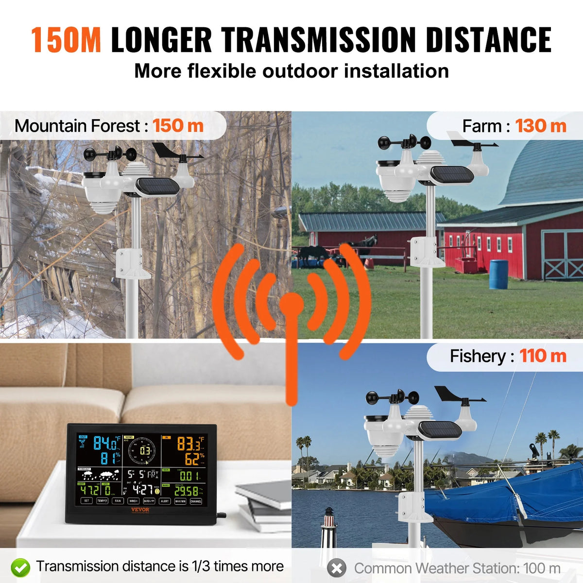 BENTISM 7 in 1 Wireless Weather Station, 7.5 inch HD Color Screen, Digital Weather Monitor for Indoor Outdoor with Temperature Humidity UV Predictive Alarm and Alerts