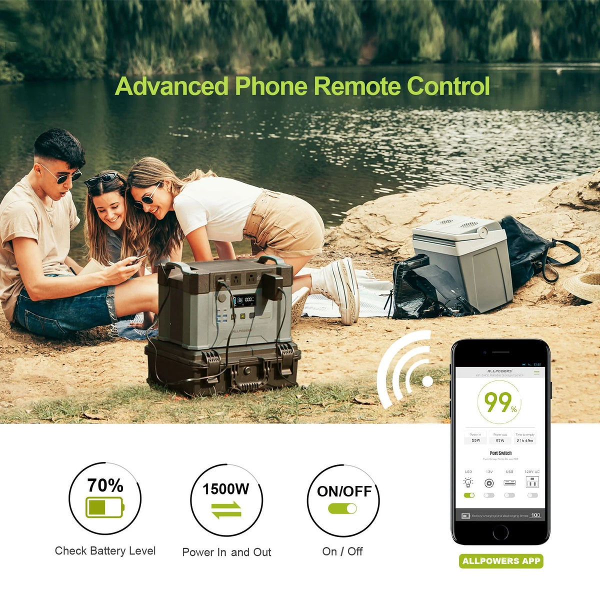 ALLPOWERS S2000 Solar Generator Kit, include 2000W 1500Wh Portable Power Station with 2 Pack SP027 100W Foldable Solar Panel, 【Shipping Separately】