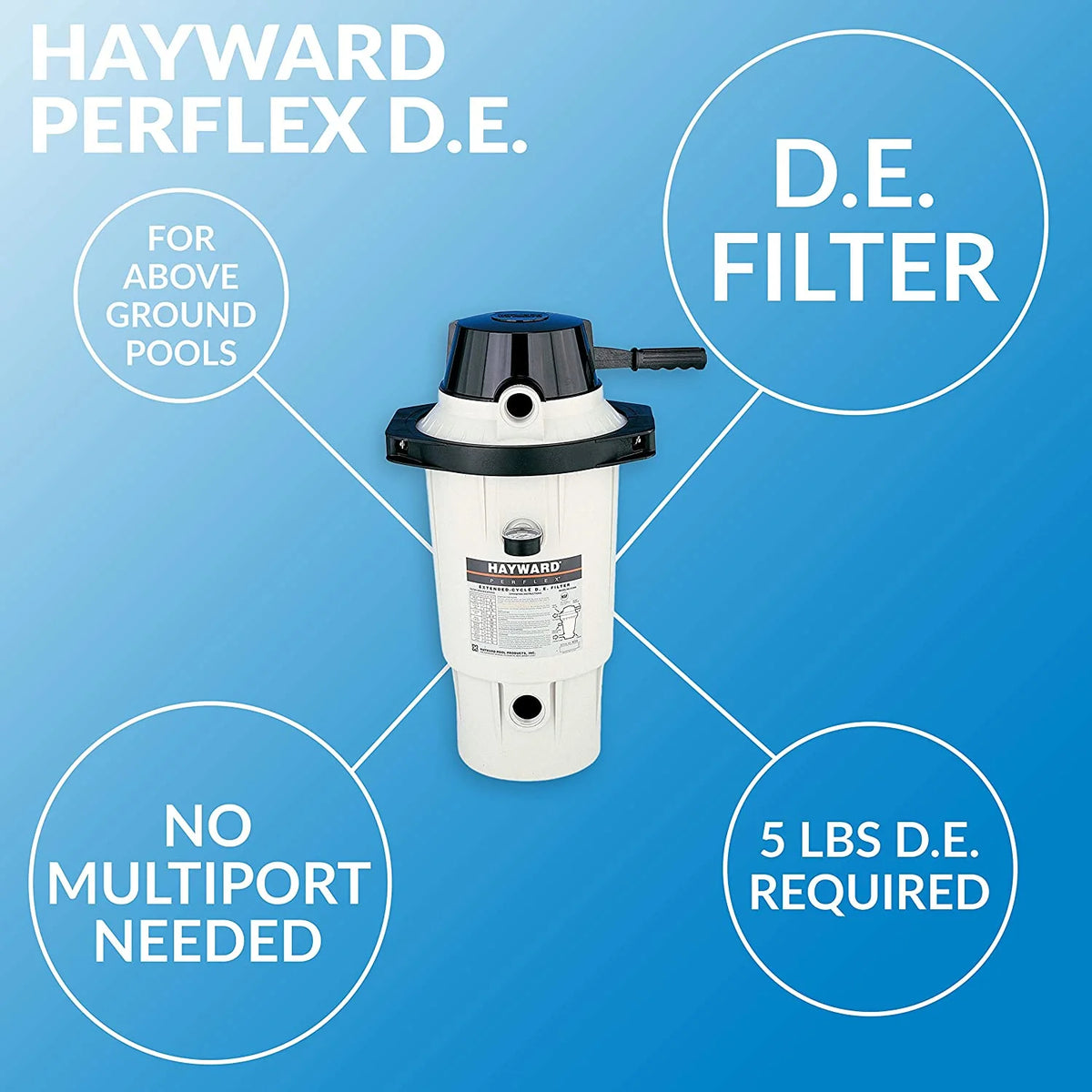 Hayward W3EC50AC Perflex 25 sq. ft. DE Pool Filter - Limited Warranty