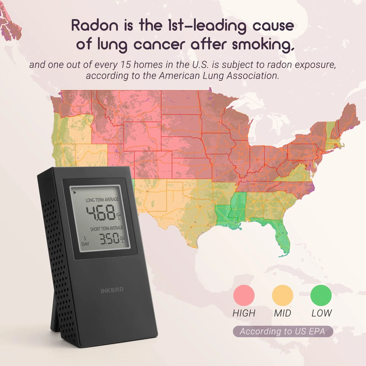 Inkird Home Radon Detector, Portable Radon Meter, Short-Term and Long-Term Accurate  Monitoring 2-Year Battery,White