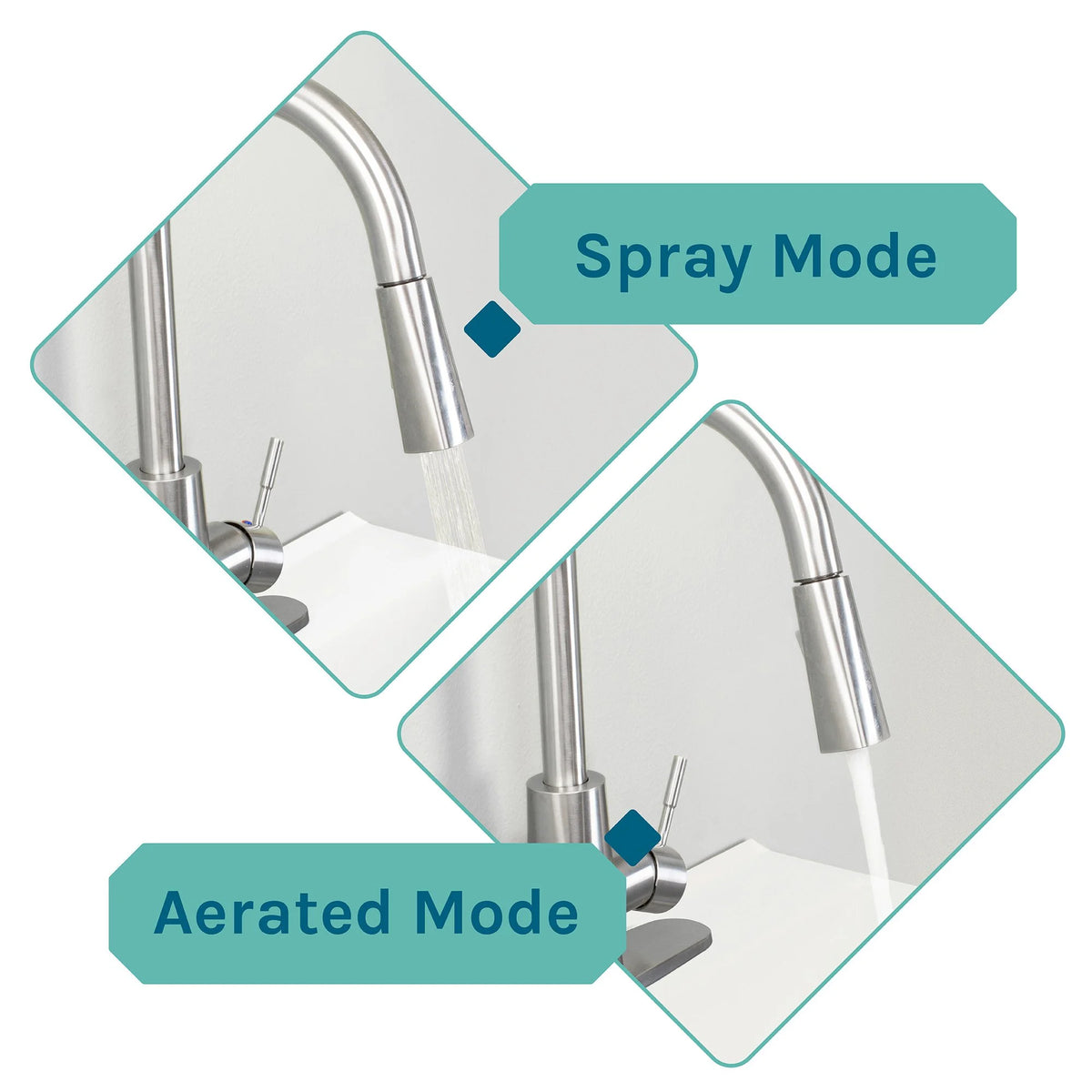 19 Gallon Laundry Sink with High Arc Stainless Steel Pull-Down Kitchen Faucet 6503SS
