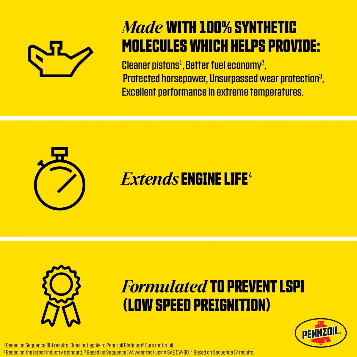Pennzoil Platinum Full Synthetic 0W-16 Motor Oil, 5-Quart