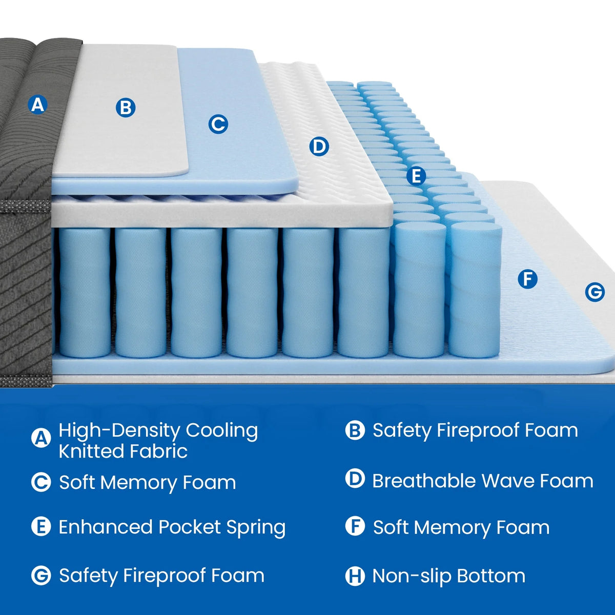 LIBORIA Queen Mattress, 10 inch Gel Memory Foam Hybrid Mattress for Cooling Sleep & Pressure Relief, Medium Firm, CertiPUR-US