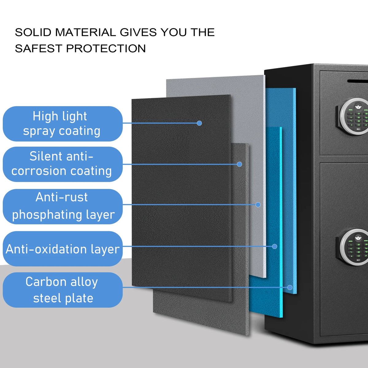 Silkight 6.5 Cu ft Home Safe Box - Fireproof  Depository Drop Safe with Backlit Keypad&Alarm System for Business Home