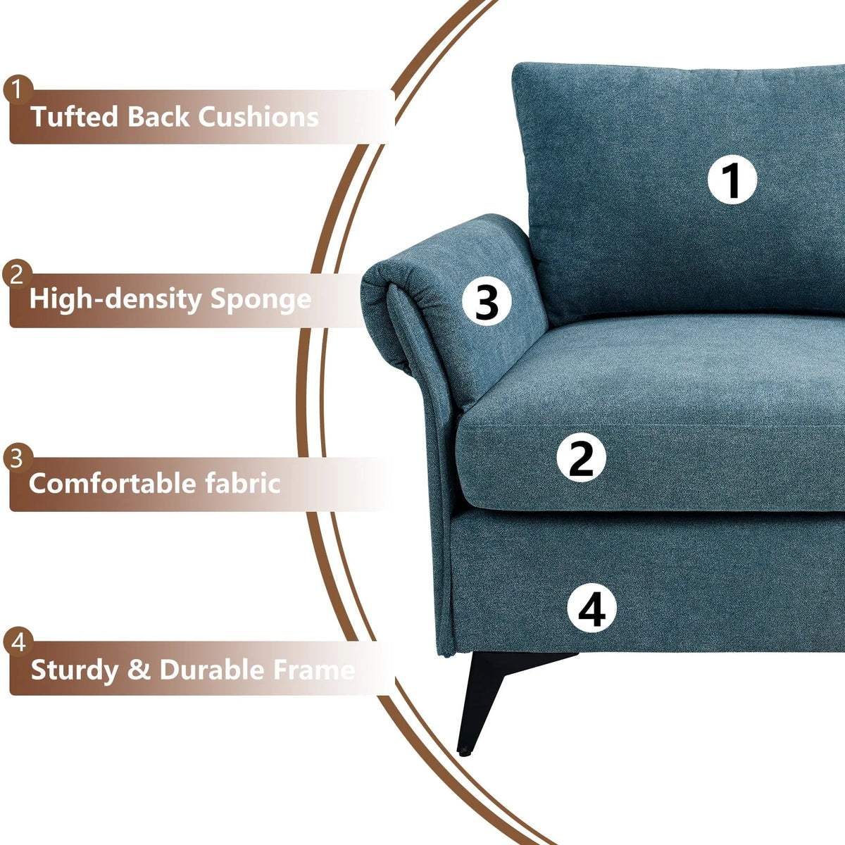 Fairyland Modern Sofa for Living Room, Small Loveseat for Small Space, Easy to Install, Blue