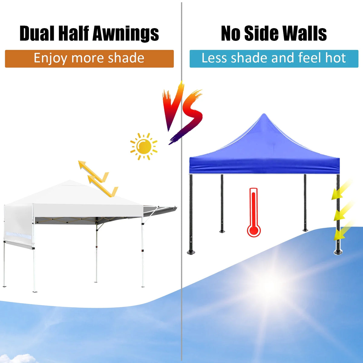 Patiojoy 10x17ft Pop up Canopy  3 Height Adjustment Folding Tent with Roller Bag White
