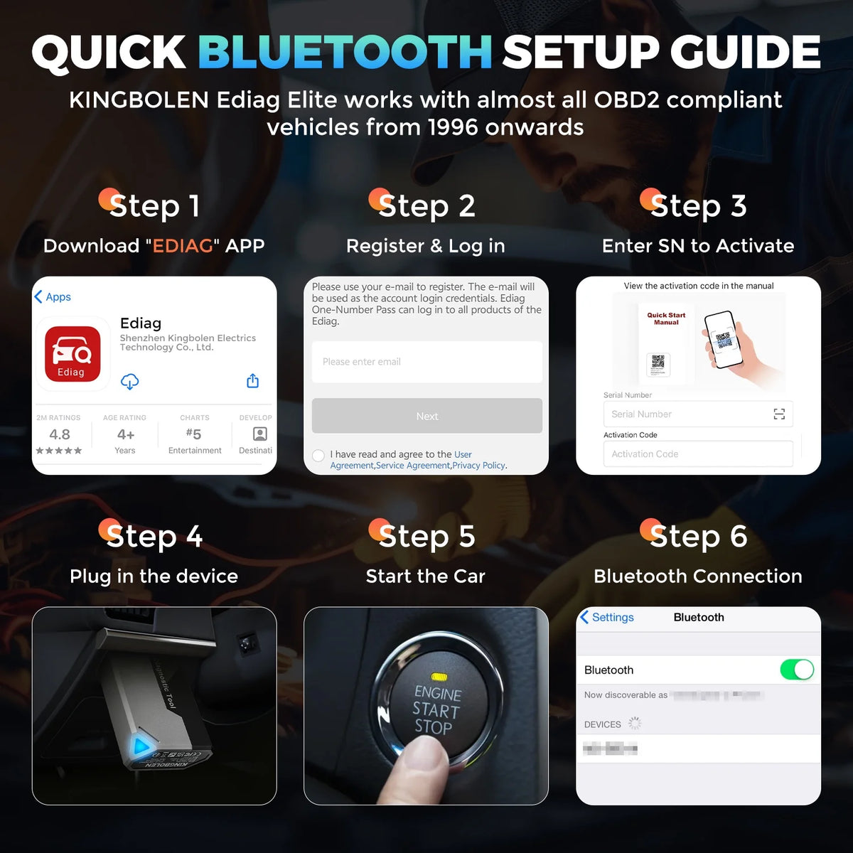KINGBOLEN Ediag Elite OBD2 Bluetooth Car Scanner, Bi-Directional Control Scan Tool for iOS & Android with All System Diagnostic, 15+ Hot Reset, CANFD Protocol, FCA AutoAuth,Free Lifetime Update