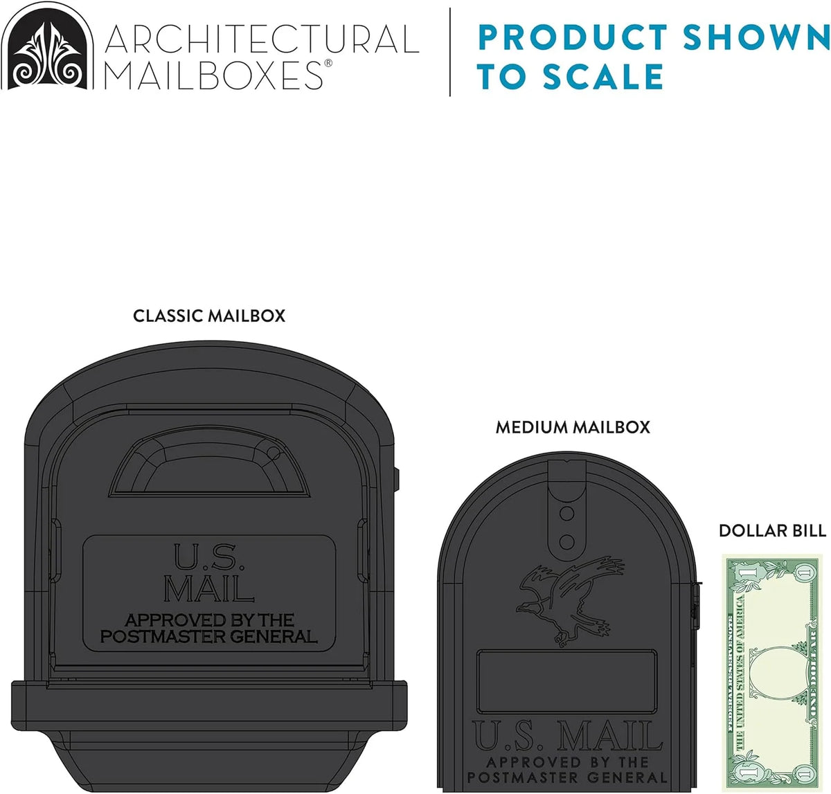 Architectural Mailboxes Classic Plastic Mailbox and Post Kit, GCL100MAM, Mocha