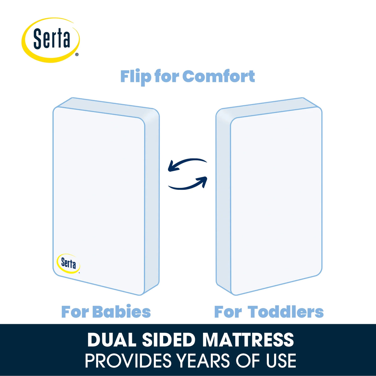Serta Perfect Sleeper Cheery Days Crib and Toddler Mattress