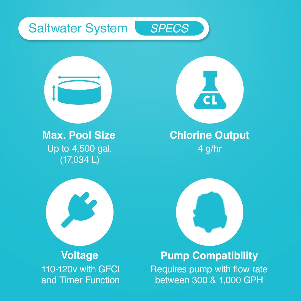 Intex 26661EG Krystal Clear Pool Small and Sleek Saltwater System, 110-120V