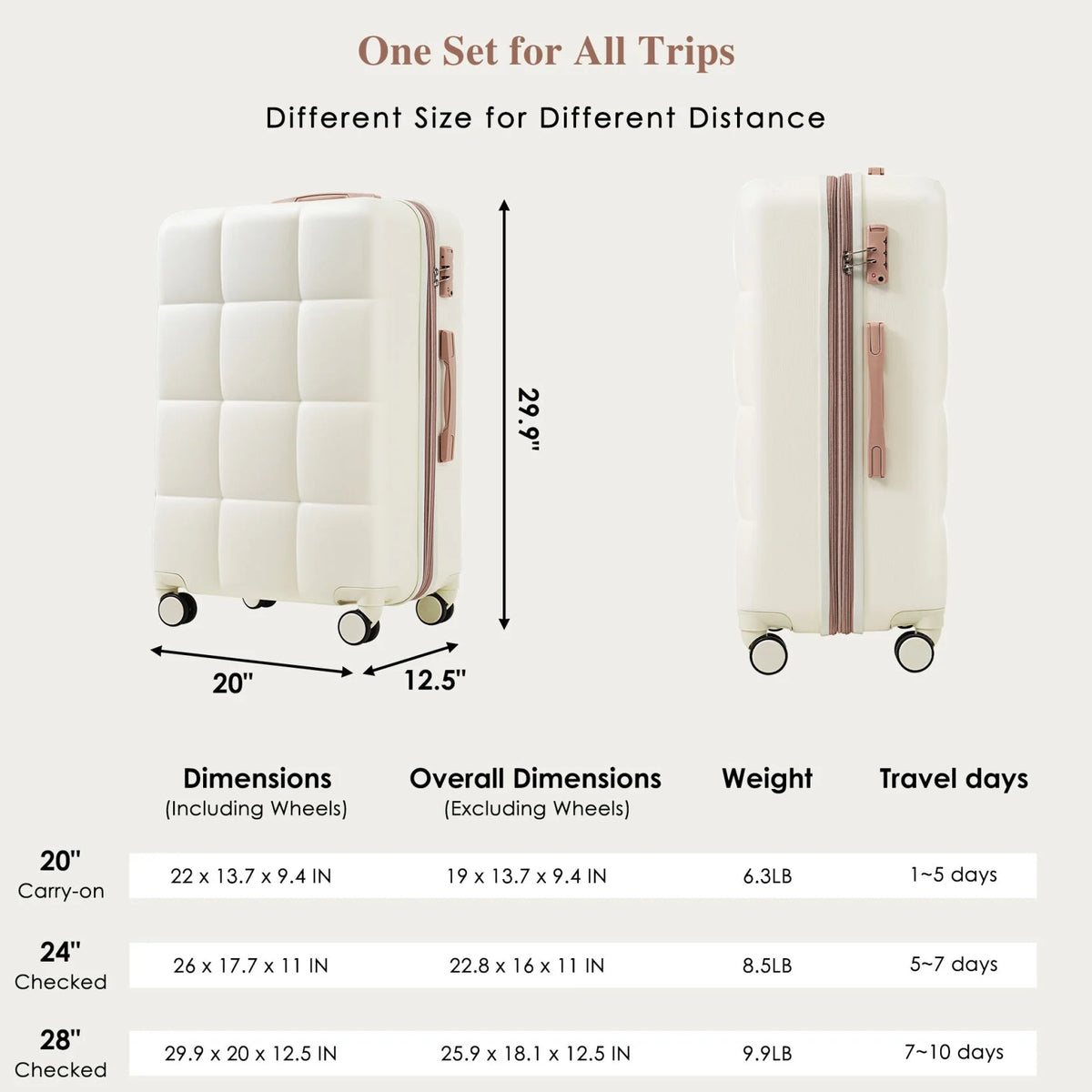 3 Piece Luggage Set , 20/24/28 inches Suitcase Set , ABS Hardshell Expandable Luggage Sets with TSA Lock,20-inch with USB Port, Carry On Luggage for Men Women, Pink