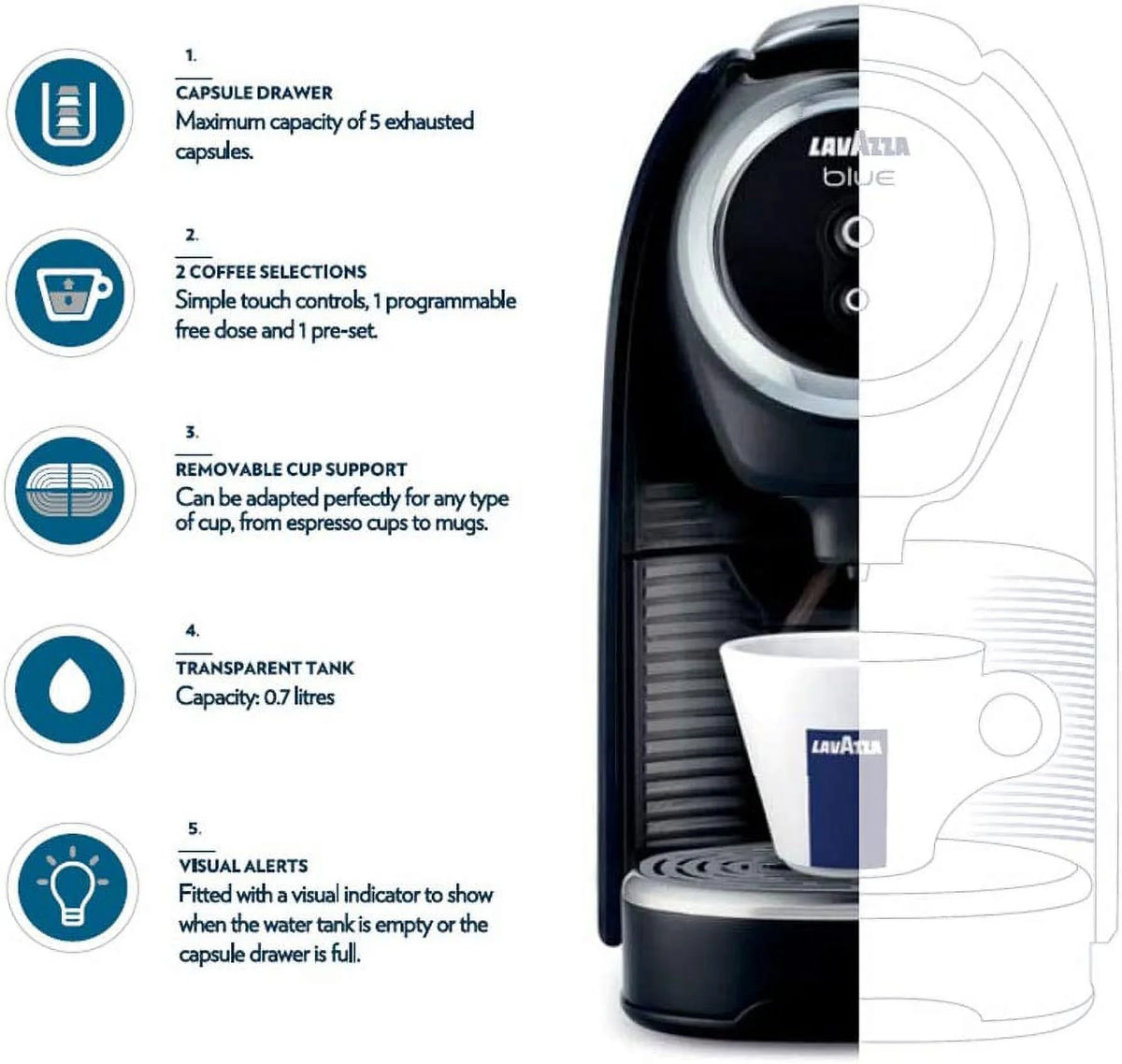Lavazza Classy Mini Espresso Machine, Expert Espresso Capsule Compatibility