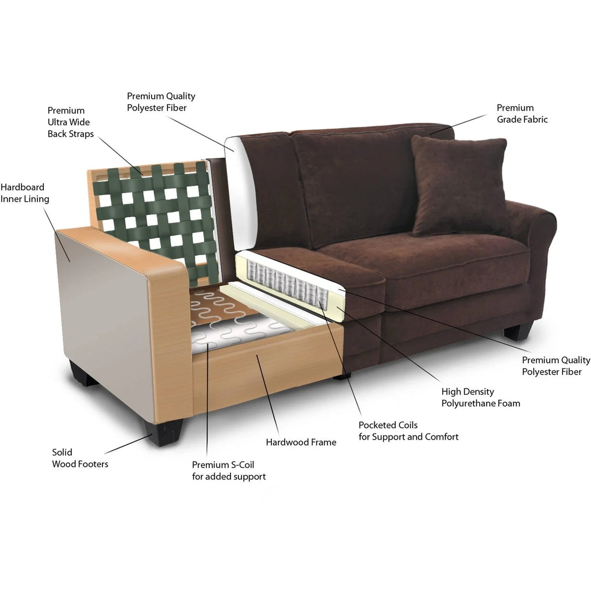 Serta RTA Copenhagen Collection 73" Vanity Fabric Sofa, Brown