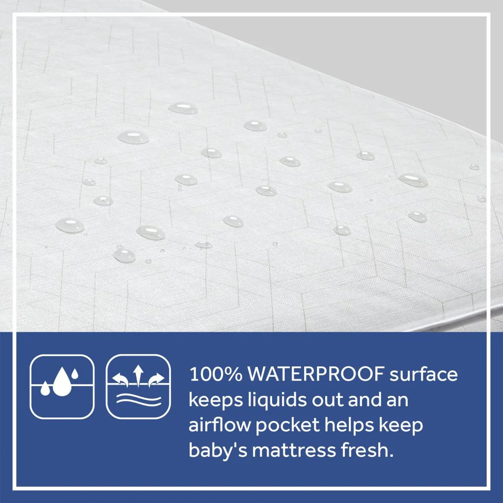 Baby Prestige Sleep Ultra-Premium 2-Stage Antibacterial, 204 Coil, Crib & Toddler Mattress