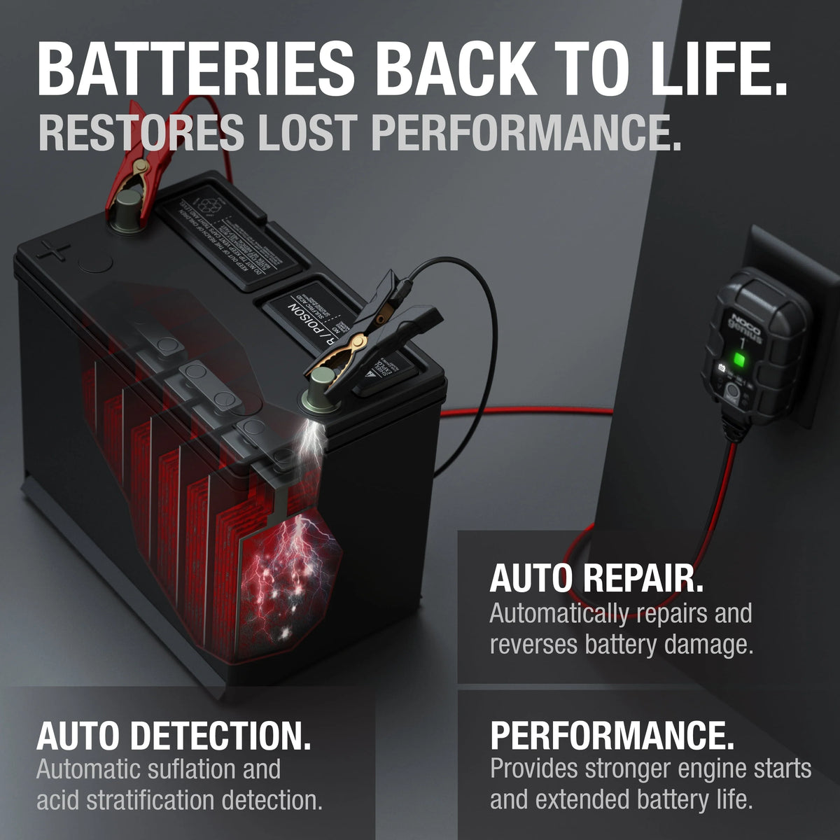 NOCO GENIUS1 6V/12V 1A Smart Battery Charger and Maintainer