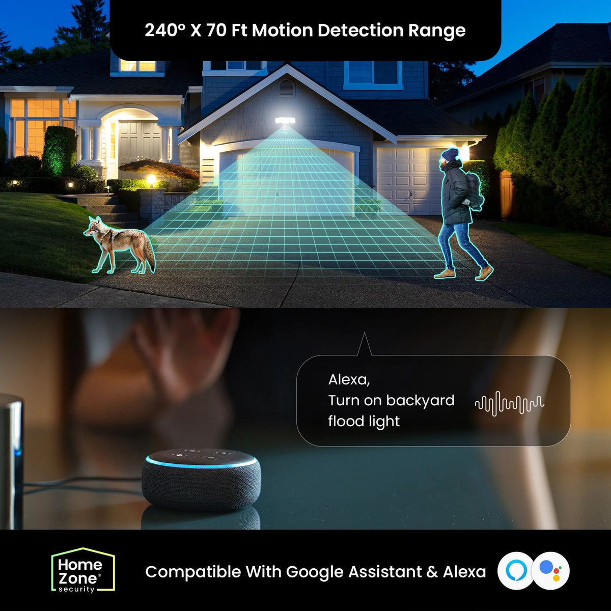 Home Zone Security Smart SMD 3500LM LED Outdoor Flood Light, WiFi, Works w/Alexa & Google, White