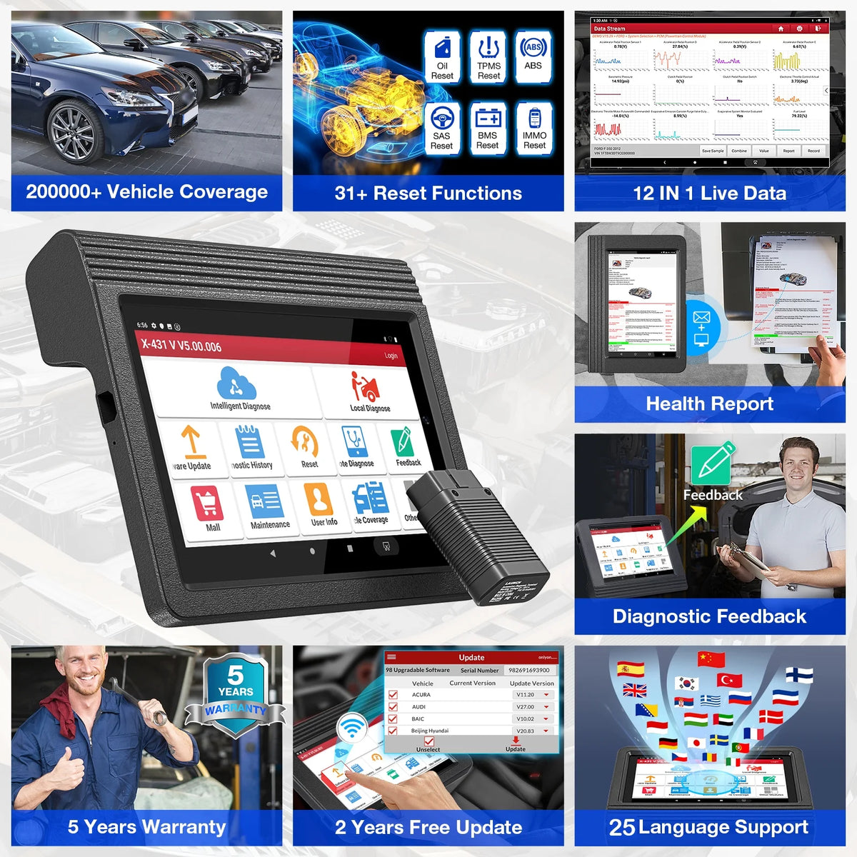 LAUNCH X431 V Pro 4.0 Car Diagnostic Scan Tool, OE-Level Full Systems Bidirectional Automotive Diagnostic Scanner with 37+ Reset Functions, Online Coding