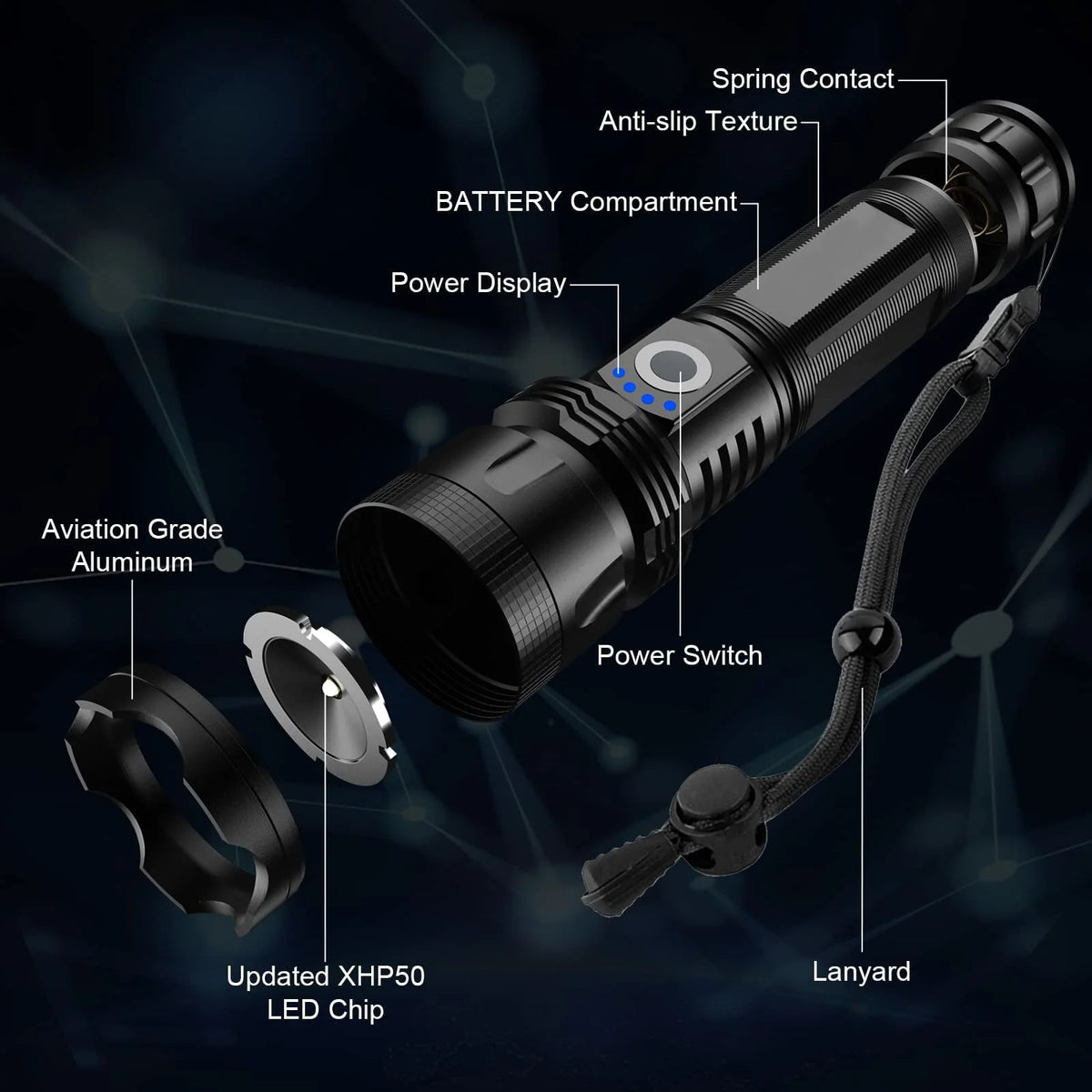 Maple Star 100000 High Lumens Rechargeable Powerful Waterproof Super Very Bright Flashlights