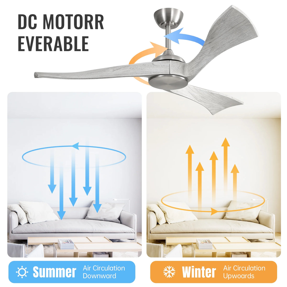 Sofucor 52" Wood Ceiling Fan No Light, 6 Wind Speeds, 3 Blades with Reverse Airflow, Black