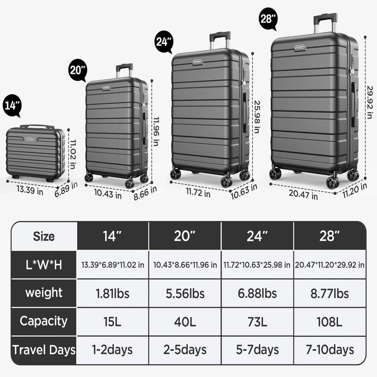 11Pcs Luggage Sets, ABS Hardshell Suitcase w/ Dual 360° Spinner Wheels & TSA Lock, Lightweight Durable Hardside Carry on Luggage for Travel, Deep Black