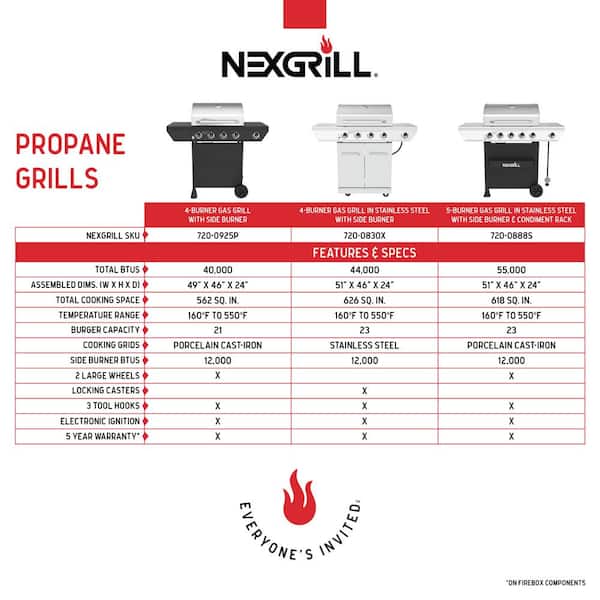 4-Burner Propane Gas Grill in Stainless Steel with Side Burner