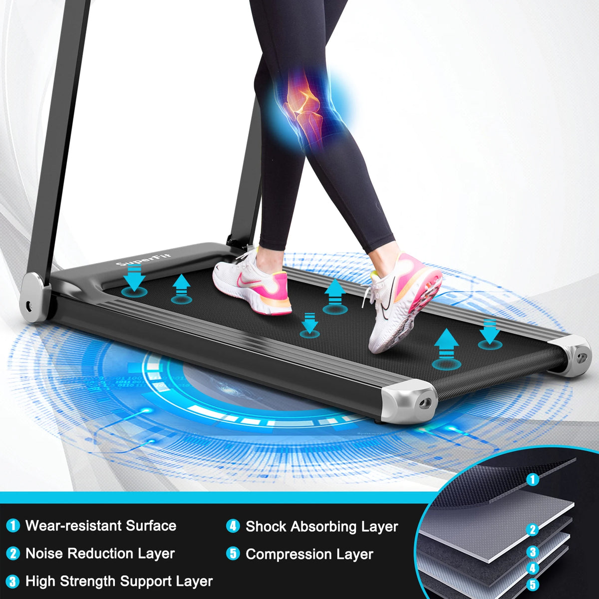 Gymax Electric Folding Treadmill Portable Cardio Running Machine w/ APP Control Red