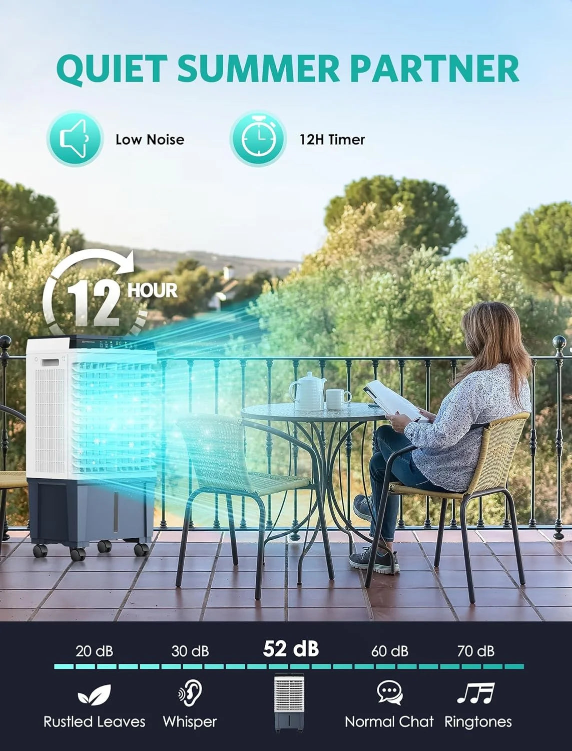 Air Choice Evaporative Air Cooler, 1800CFM Swamp Cooler with 12H Timer, Remote Control, 110�� Oscillation & 5.3 Gal Water Tank, 4 Ice Packs, 3 Speeds, 3-in-1 Evaporative Cooler for Outdoor Indoor Use