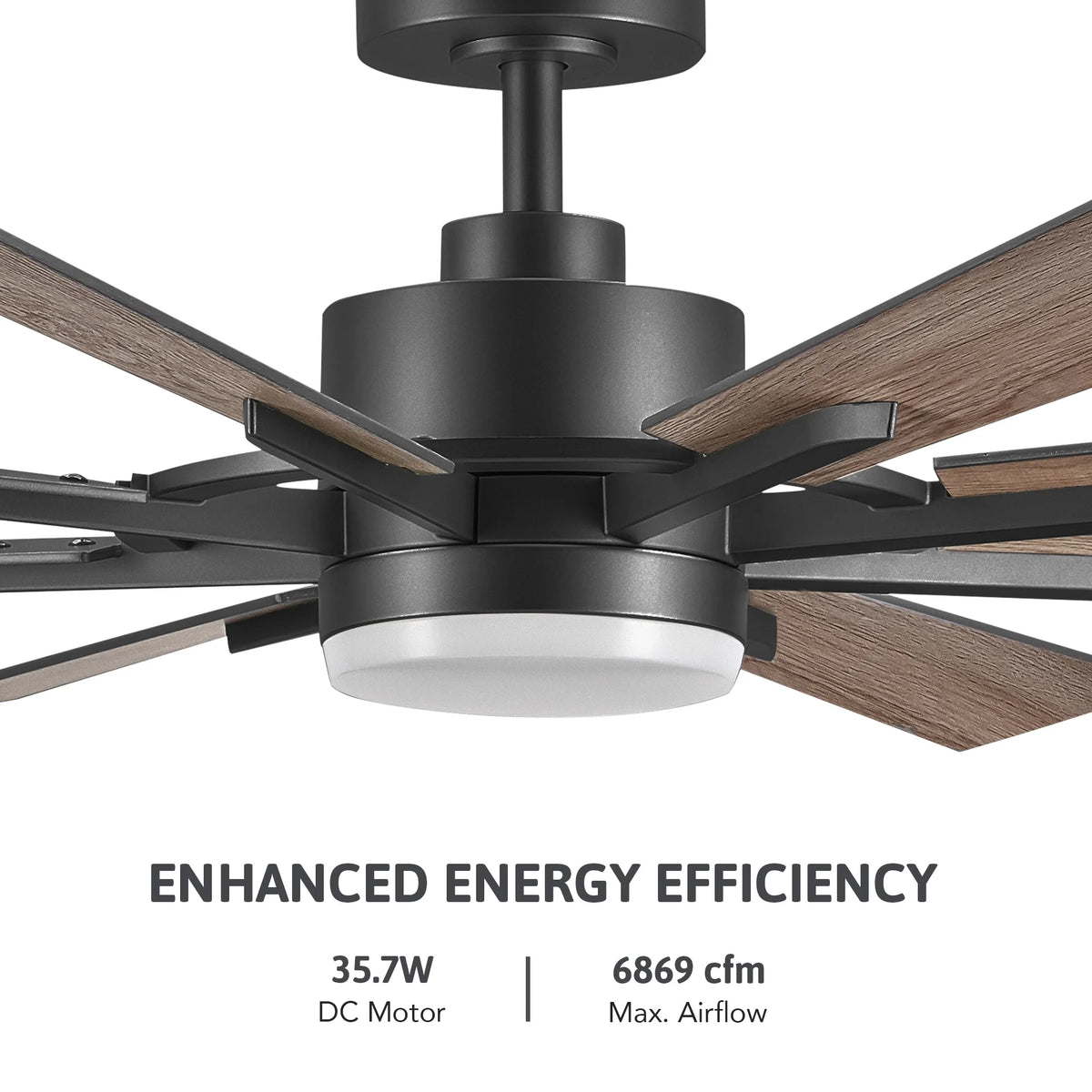 Bestco 60" Ceiling Fan with Light Kit and Remote Control for Farmhouse Living Room